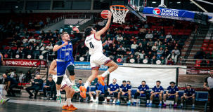 Basketbolda hükmen mağlup kaç sayı?